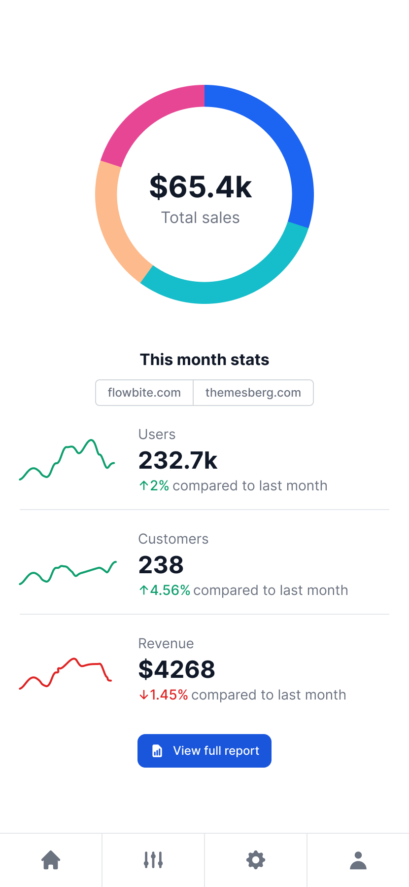Mockup urządzenia z aplikacją